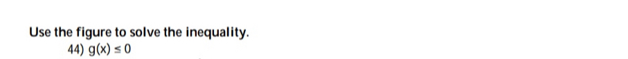 Use the figure to solve the inequality. 
44) g(x)≤ 0