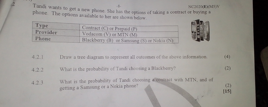 8- NC2020(E)(M5)V 
2 Tandi wants to get a new phone. She has the options of taking a contract or buying a 
phone. The options available to her are shown below. 
4.2.1 Draw a tree diagram to represent all outcomes of the above information. (4) 
4.2.2 What is the probability of Tandi choosing a Blackberry? (2) 
4.2.3 What is the probability of Tandi choosing a contract with MTN, and of 
getting a Samsung or a Nokia phone? (2) 
[15]