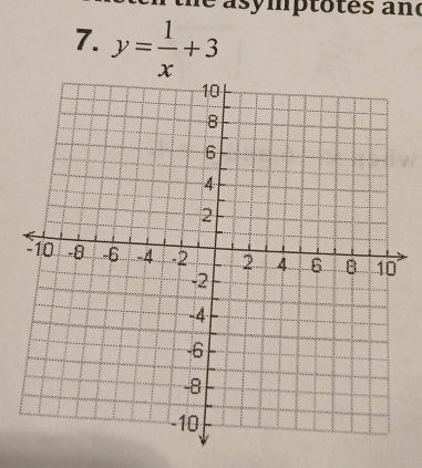 he a sy mp t o t es a nd 
7. y= 1/x +3