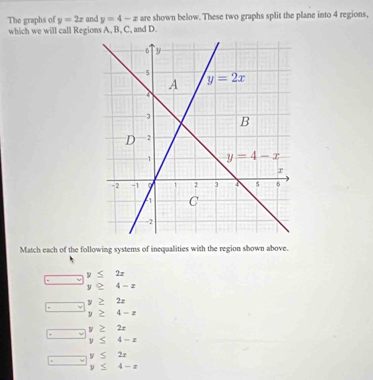 The graphs of y=2x and y=4-x are shown below. These two graphs split the plane into 4 regions,
which we will call Regions A, B, C, and D.
Match each of the following systems of inequalities with the region shown above.
y < 2x
 y > 4 -x
y 2 2x
y ≥ 4 - x
. y ≥ 2x
y < 4  -2.
y≤ 2 2r
、
y≤ 4-x