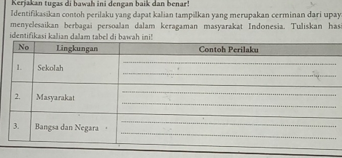 Kerjakan tugas di bawah ini dengan baik dan benar! 
Identifikasikan contoh perilaku yang dapat kalian tampilkan yang merupakan cerminan dari upay 
menyelesaikan berbagai persoalan dalam keragaman masyarakat Indonesia. Tuliskan has 
identifikasi kalian dalam tab