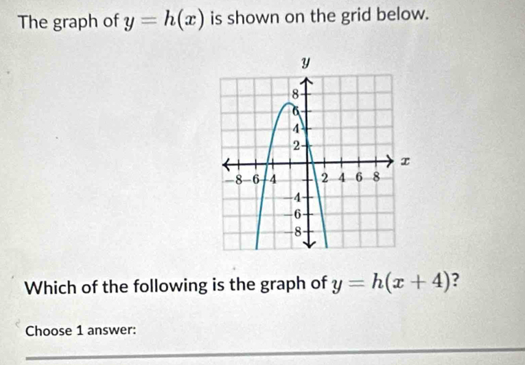 The graph of y=h(x) is shown on the grid below.
Which of the following is the graph of y=h(x+4) ?
Choose 1 answer:
_
_