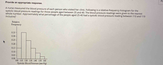 Provide an appropriate response. 
A nurse measured the blood pressure of each person who visited her clinic. Following is a relative-frequency histogram for the 
systolic blood pressure readings for those people aged between 25 and 40. The blood pressure readings were given to the nearest 
inclusive? whole number. Approximately what percentage of the people aged 25 - 40 had a systolic blood pressure reading between 110 and 119
Relative 
Systolic Blood Pressure (nm Hg)