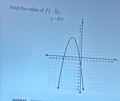 Find the value of f(-5).
x
Answer