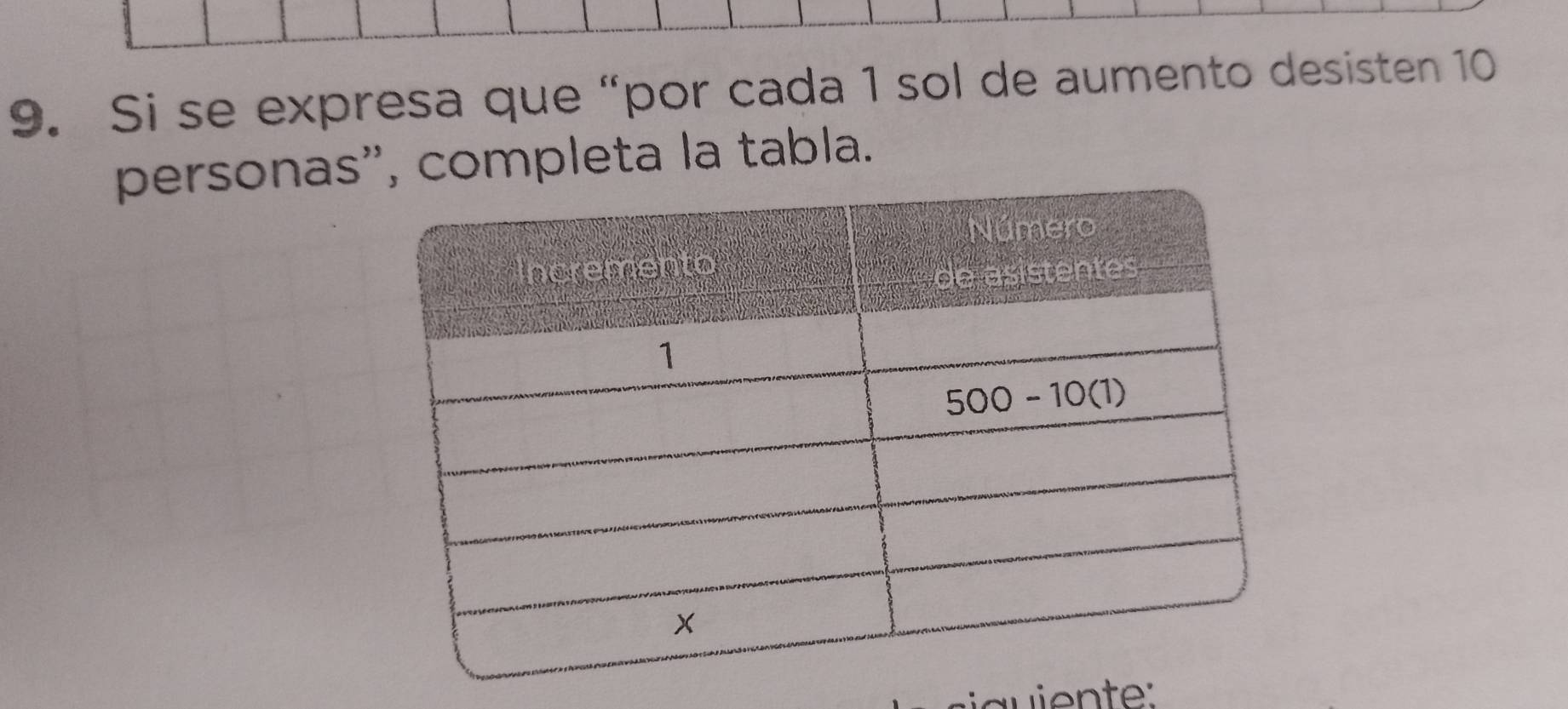 Si se expresa que “por cada 1 sol de aumento desisten 10
personas'', completa la tabla.