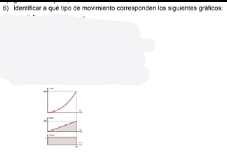 Identificar a qué tipo de movimiento corresponden los siguientes gráficos: