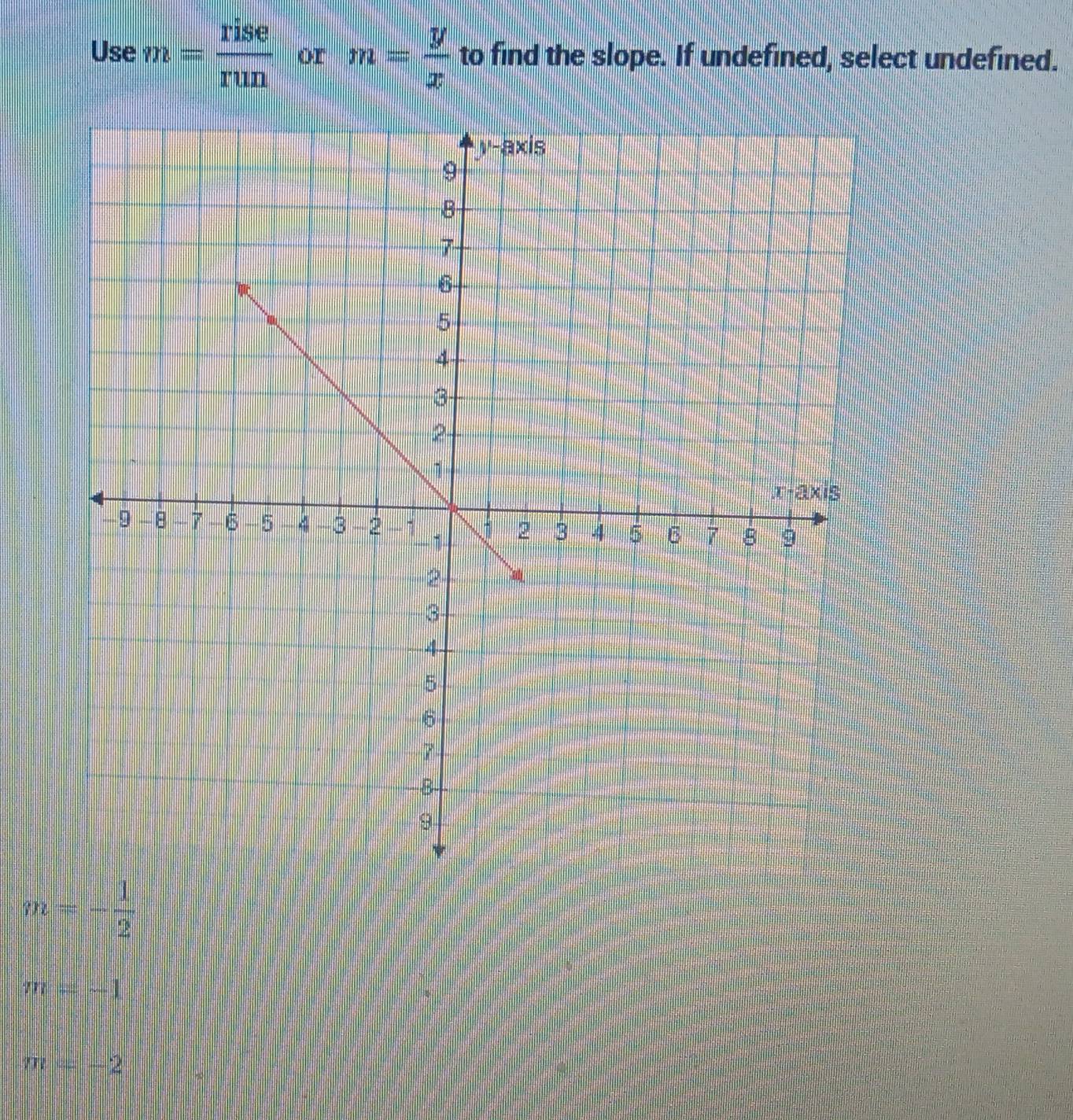 Use m= rise/run  or m= y/x  to find the slope. If undefined, select undefined.
m=- 1/2 
m=-1
m=-2