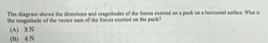 The diagram shows the directions and magnitudes of the forces exerted on a puck on a horizontal surface. What is
the magnitude of the vector sum of the forces exerted on the puck?
(A) 3 N
(B) 4 N