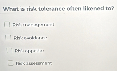 Solved: What is risk tolerance often likened to? Risk management Risk ...