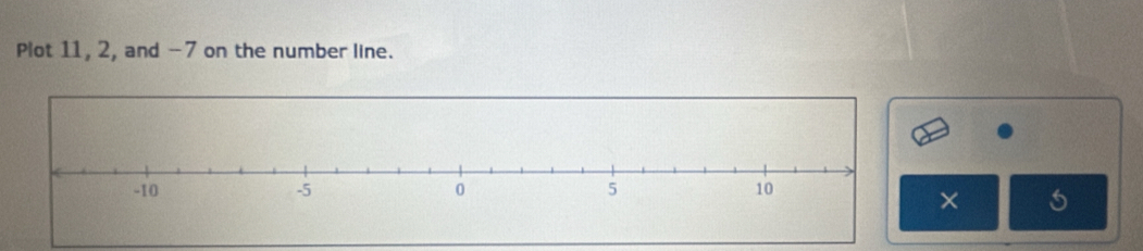 Plot 11, 2, and -7 on the number line. 
×