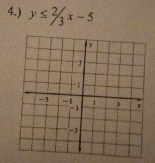 4.) y≤ 2/3x-5