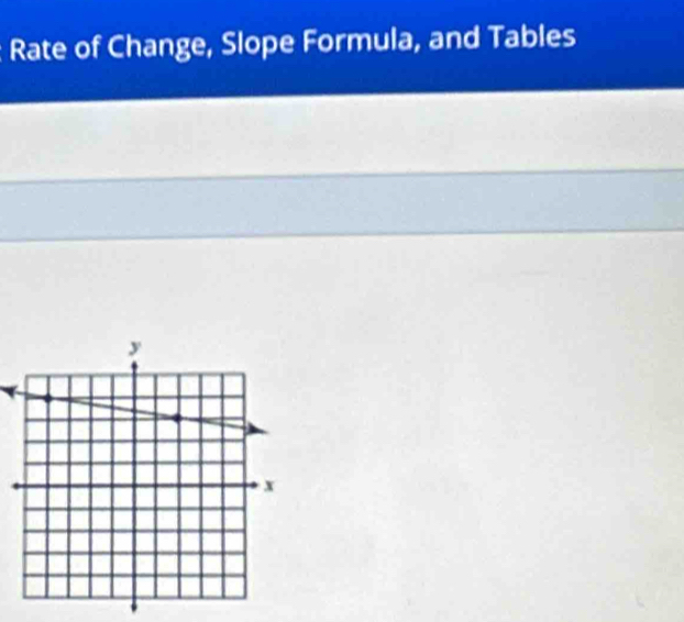 Rate of Change, Slope Formula, and Tables