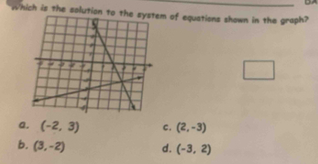 Which is the solution to them of equations shown in the graph?
a. (-2,3) c. (2,-3)
b. (3,-2) d. (-3,2)