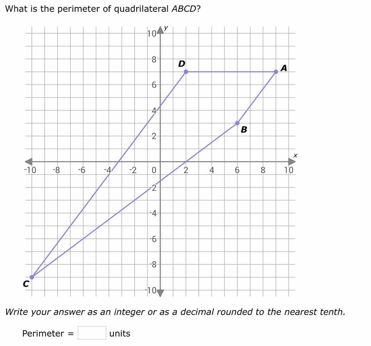 Perimeter =□ units