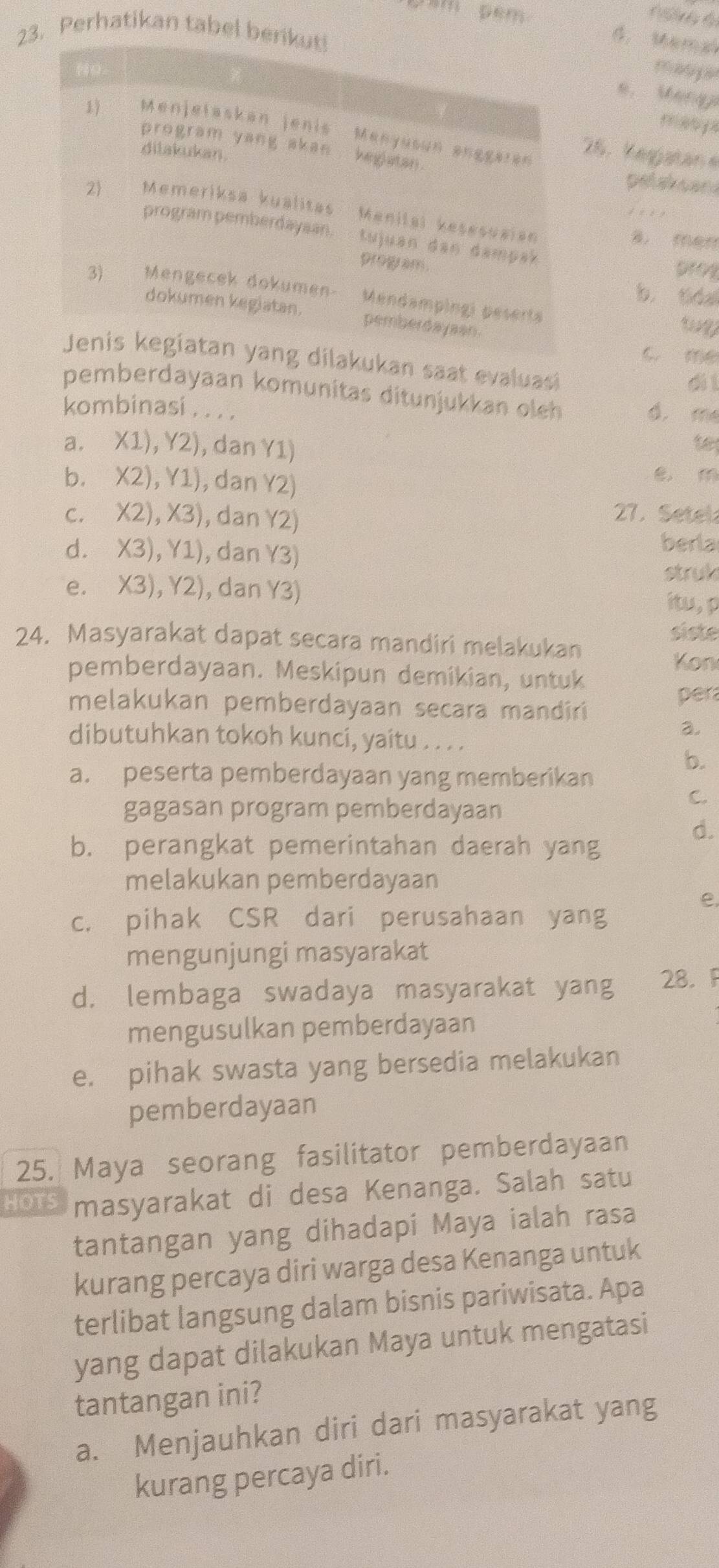 Perhatikan tabel be
4. Memal
e. Mangy
fob y a
26. Kegatane
pelskoons
fēig
a， men
proy
b. tidal
  
C. me
dilakukan saat evaluasi
dì
pemberdayaan komunitas ditunjukkan oleh d. me
kombinasi . . . .
a. X1), Y2), dan Y1)
to
b. X2), Y1), dan Y2)
B， m
c. X2), X3), dan Y2)
27. Setel
d. .X3),Y1) , dan Y3)
berla
struk
e. X3), Y2), dan Y3) itu, p
siste
24. Masyarakat dapat secara mandiri melakukan
Kon
pemberdayaan. Meskipun demikian, untuk
pera
melakukan pemberdayaan secara mandiri
a.
dibutuhkan tokoh kunci, yaitu . . . .
b.
a. peserta pemberdayaan yang memberikan
gagasan program pemberdayaan
C.
d.
b. perangkat pemerintahan daerah yang
melakukan pemberdayaan
e,
c. pihak CSR dari perusahaan yang
mengunjungi masyarakat
d. lembaga swadaya masyarakat yang 28. F
mengusulkan pemberdayaan
e. pihak swasta yang bersedia melakukan
pemberdayaan
25. Maya seorang fasilitator pemberdayaan
HOTS masyarakat di desa Kenanga. Salah satu
tantangan yang dihadapi Maya ialah rasa
kurang percaya diri warga desa Kenanga untuk
terlibat langsung dalam bisnis pariwisata. Apa
yang dapat dilakukan Maya untuk mengatasi
tantangan ini?
a. Menjauhkan diri dari masyarakat yang
kurang percaya diri.