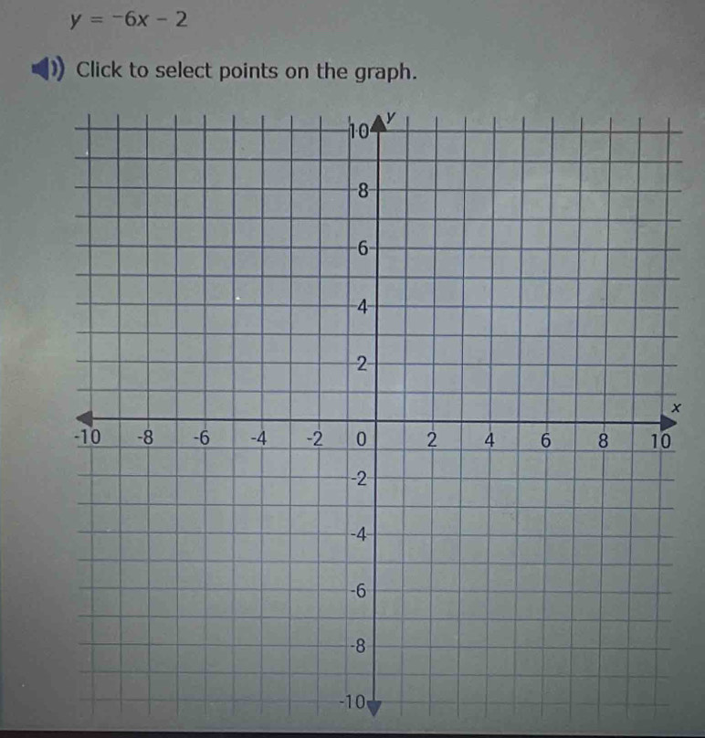 y=-6x-2
Click to select points on the graph.
x