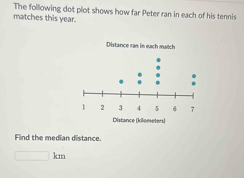 The following dot plot shows how far Peter ran in each of his tennis 
matches this year. 
Distance ran in each match 
Distance (kilometers) 
Find the median distance. 
| _ xm