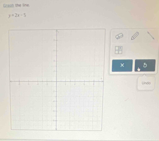 Graph the line.
y=2x-5

× 
Undo