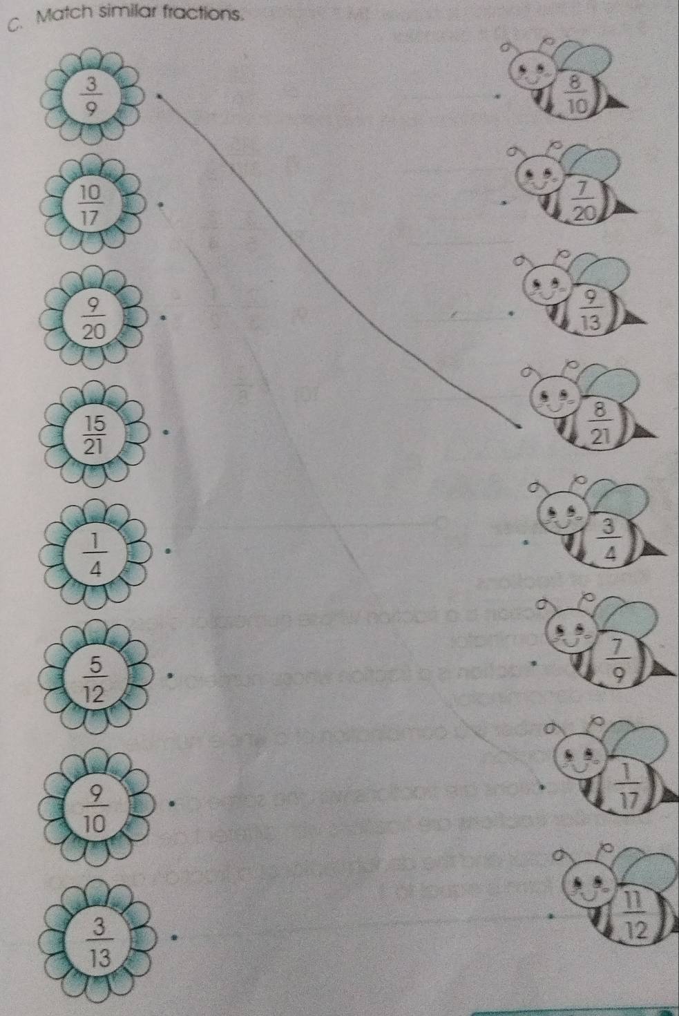 Match similar fractions.
 3/9 
 10/17 
 9/20 
 15/21 
 1/4 
 5/12 
 9/10 
 3/13 