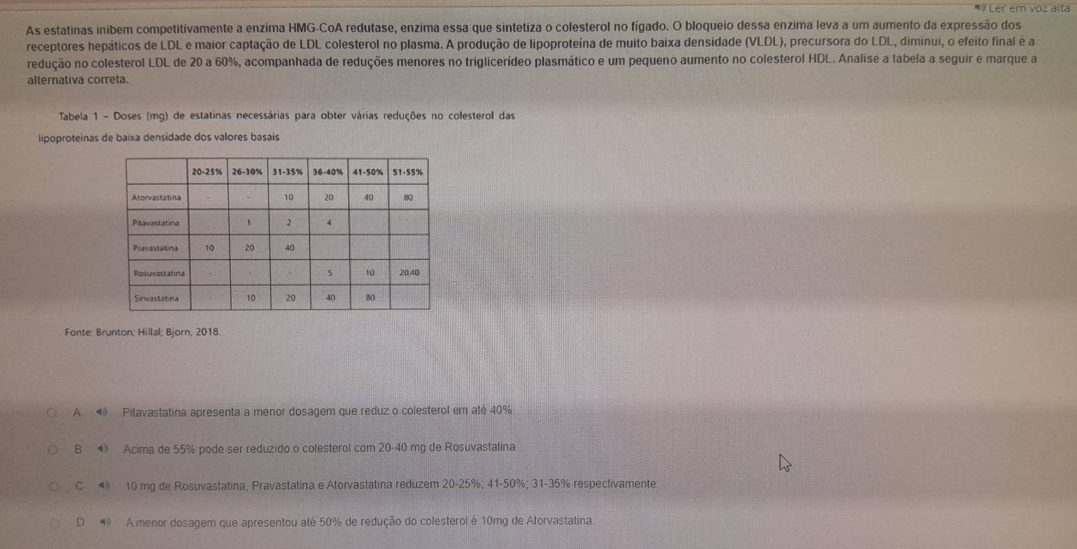 Ler em voz alta
As estatinas inibem competitivamente a enzima HMG-CoA redutase, enzima essa que sintetiza o colesterol no fígado. O bloqueio dessa enzima leva a um aumento da expressão dos
receptores hepáticos de LDL e maior captação de LDL colesterol no plasma. A produção de lipoproteína de muito baixa densidade (VLDL), precursora do LDL, diminui, o efeito final é a
redução no colesterol LDL de 20 a 60%, acompanhada de reduções menores no triglicerídeo plasmático e um pequeno aumento no colesterol HDL. Analise a tabela a seguir e marque a
alternativa correta.
Tabela 1 - Doses (mg) de estatinas necessárias para obter várias reduções no colesterol das
lipoproteinas de baixa densidade dos valores basais
Fonte: Brunton: Hillal; Bjorn, 2018.
A Pitavastatina apresenta a menor dosagem que reduz o colesterol em até 40%
B Acima de 55% pode ser reduzido o colesterol com 20-40 mg de Rosuvastatina
C 10 mg de Rosuvastatina, Pravastatina e Atorvastatina reduzem 20-25%; 41-50%; 31-35% respectivamente
D 4 A menor dosagem que apresentou até 50% de redução do colesterol é 10mg de Atorvastatina.