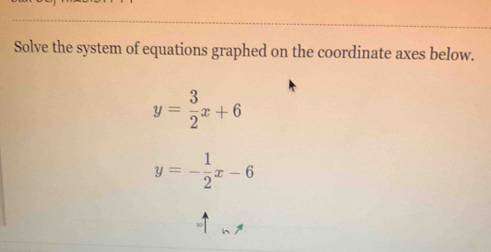 Solve the system of equations graphed on the coordinate axes below.
y= 3/2 x+6
y=- 1/2 x-6
10