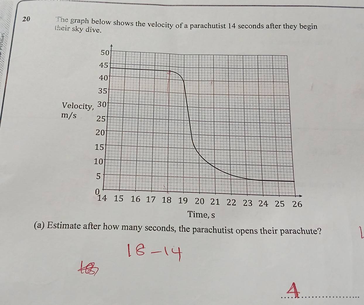 The graph below shows the velocity of a parachutist 14 seconds after they begin 
their sky dive. 
Veloc
m/s
(a) Estimate after how many seconds, the parachutist opens their parachute? 
A.