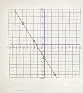 10
m=□