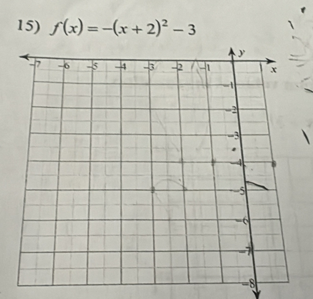 f(x)=-(x+2)^2-3