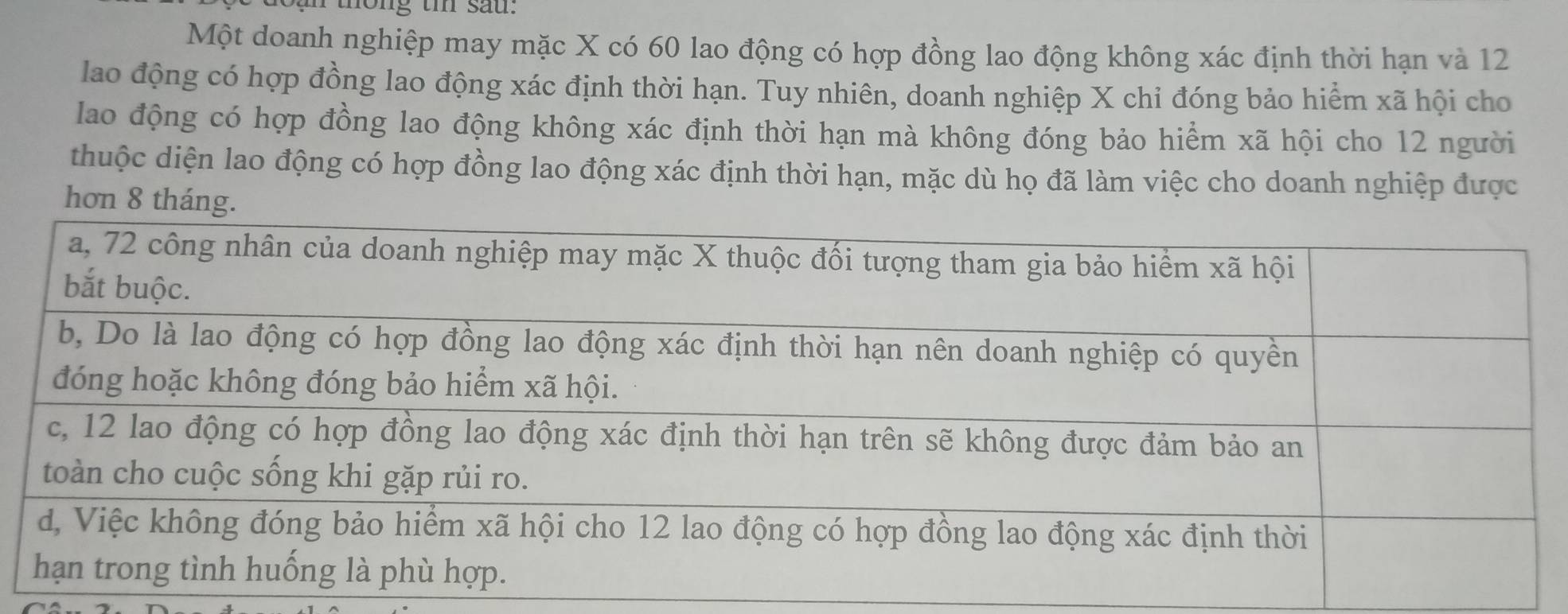 hong tin sau: 
Một doanh nghiệp may mặc X có 60 lao động có hợp đồng lao động không xác định thời hạn và 12
lao động có hợp đồng lao động xác định thời hạn. Tuy nhiên, doanh nghiệp X chỉ đóng bảo hiểm xã hội cho 
lao động có hợp đồng lao động không xác định thời hạn mà không đóng bảo hiểm xã hội cho 12 người 
thuộc diện lao động có hợp đồng lao động xác định thời hạn, mặc dù họ đã làm việc cho doanh nghiệp được 
hơn 8 tháng.