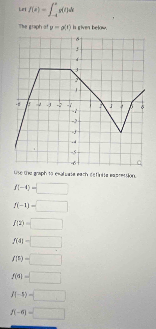 Let f(x)=∈t _(-4)^xg(t)dt
The graph of y=g(t) is given below. 
Use the graph to evaluate each definite expression.
f(-4)=□
f(-1)=□
f(2)=□
f(4)=□
f(5)=□
f(6)=□
f(-5)=□
f(-6)=□