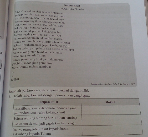 Kamus Kecil 
Karya: Joko Pinurbo 
Saya dibesarkan oleh bahasa Indonesia 
yang pintar dan lucu walau kadang rumit 
dan membingungkan. Ia mengajari saya 
cara mengarang ilmu sehingga saya tahu 
bahwa sumber segala kisah adalah kasih; 
bahwa ingin berawal dari angan; 
bahwa ibu tak pernah kehilangan iba;
18 bahwa segala yang baik akan berbiak; 
bahwa orang ramah tak mudah marah; 
bahwa seorang bintang harus tahan banting; 
bahwa untuk menjadi gagah kau harus gigih; 
bahwa terlampau paham bisa berakibat hampa; 
ah bahwa orang lebih takut kepada hantu 
ketimbang kepada Tuhan; 
bahwa pemurung tidak pernah merasa 
gembira, sedangkan pemulung 
tidak pernah melasa gembila; 
.. 
… 
(2014) 
Samber: Buku Latihan Tidır Joko Pinurbo: 2017 
Jawablah pertanyaan-pertanyaan berikut dengan teliti. 
tabel berikut dengan pemaknaan yang tepat.