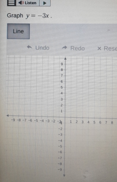 Listen 
Graph y=-3x. 
Line 
Undo Redo × Rese 
8