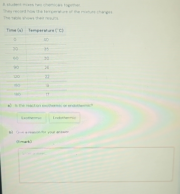 A student mixes two chemicals together
They record how the temperature of the mixture changes.
The table shows their results.
a》 Is the reaction exothermic or endothermic?
Exothermic Endothermic
b) Give a reason for your answer.
(1 mark)
Enter ariswer