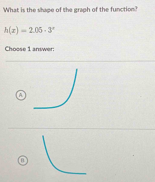 What is the shape of the graph of the function?
h(x)=2.05· 3^x
Choose 1 answer:
a
B