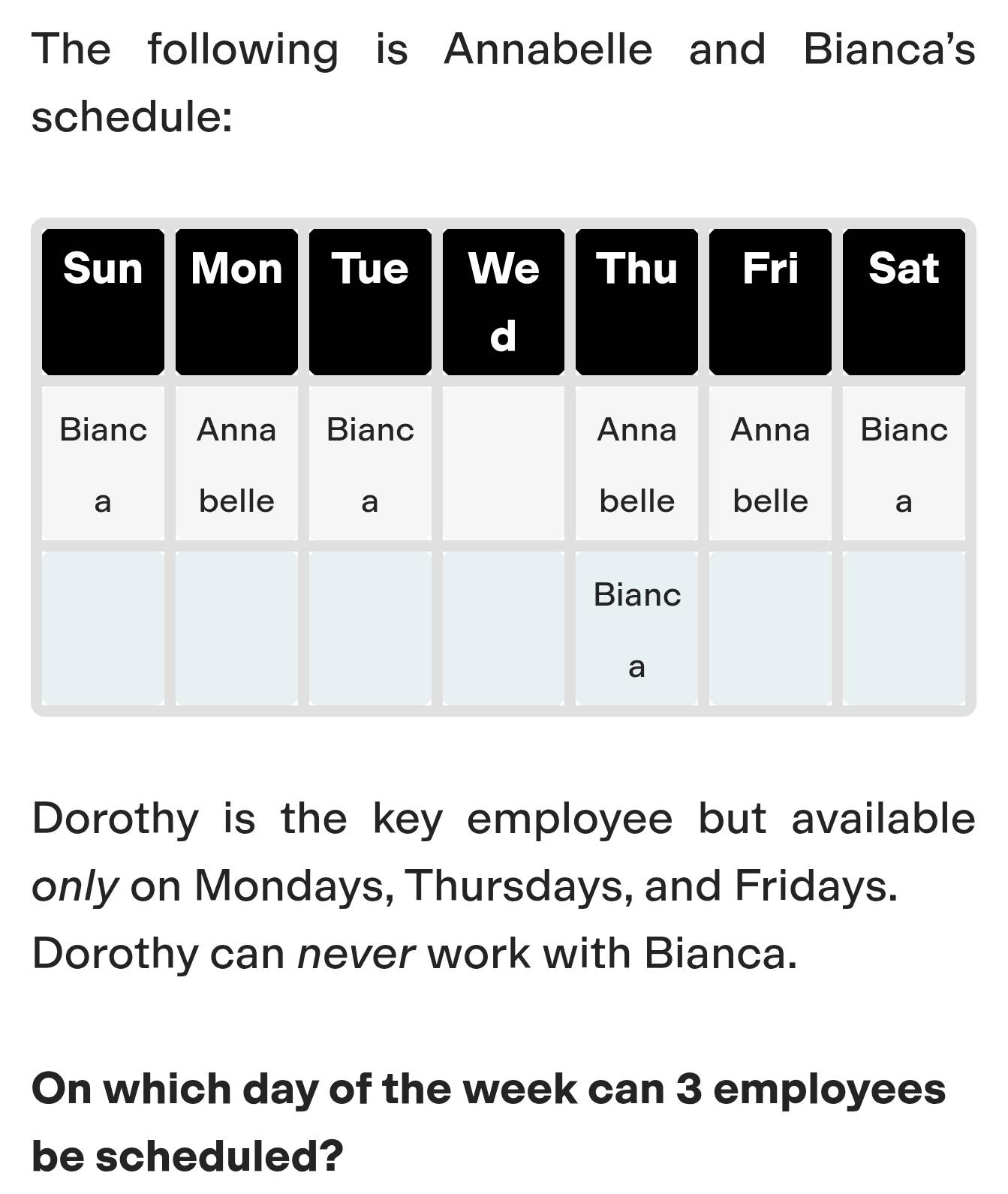 The following is Annabelle and Bianca's 
schedule: 
Dorothy is the key employee but available 
only on Mondays, Thursdays, and Fridays. 
Dorothy can never work with Bianca. 
On which day of the week can 3 employees 
be scheduled?