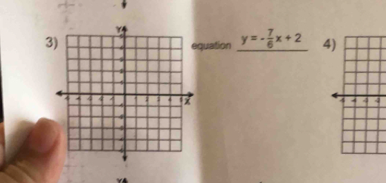 quation y=- 7/6 x+2 4)
4 4