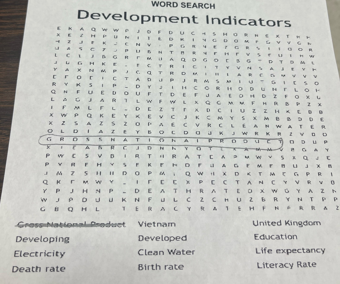 WORD SEARCH
Development Indicators
E K A Q W W P J O F D U C H S H O R N E X T H H
X E Z H P U N I T E D Κ I N G DO M F G ν ν G Ν
- z   JE K J C N V  P G R N E Z G R SI IO O R
U A S C 7 . P U B N T B R N F H FVS F U IH W
L₹ C L J B G R г M U A QD G O [ B G T D T D M  L
LG H K E L E C T R I C I T Y V N S A J E Y K
Y A X N M P J C Q T R D M IH L AR C G M V V V
[ F O [I C T A D U P J R M S M I U T G I E S D
RY K S I PL DY 」I H C O R HO D U N F L O H
QN F U E U O U F T D E F J A E OH D ZF Ο X L
L A G JA R T L W F W L X Q G M m F H R B P Z X
1 F M L F L L D E Z T F X D C 1 ∪ Z Z H X E B B
X W P Q K E Y X E V C J K C M Y S X M B B D D E
X Z S A Z S Z O P A E C V R C L E A N W A T E R
O L D I A Z E Y B O C D  U K J W R K R 2 V 0 D
G R O S S N A TI OK A IP R O O UC T O D UP
X : T A B R C J D N N Y O T : X A M M V R G A Y
P W E S V B 1 R T Ⅱ R A T C A P M W Y S X Q J E
P Y R F H Y S F K F H D FU A G F M F B UJ X B
.1 M Z 5 H Ⅱ D O P M ↓ Q W H XD K T M г G P R Ⅰ
Q K F M W Y - I F E E X P E C T A N C YV R V B
Y P J H N P L D E A T H R A TE D X W G Y A Z N
JP D ∪ U K N F U L C Z C H U Z B R Y N T P P
GB Q H L TE R A C YR ATE H F N F RR A Z
Gross National Product Vietnam United Kingdom
Developing Developed Education
Electricity Clean Water Life expectancy
Death rate Birth rate Literacy Rate