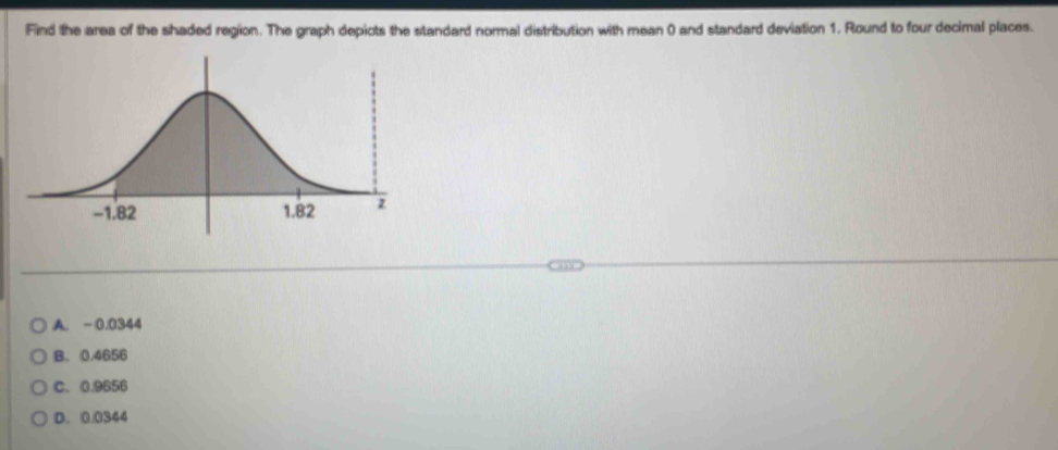 Find the area of the shaded region. The graph depicts the standard normal distribution with mean 0 and standard deviation 1. Round to four decimal places.
A. - 0.0344
B. 0.4656
C. 0.9656
D. 0.0344