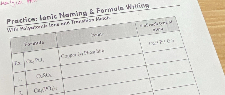 Formula Writing
2.