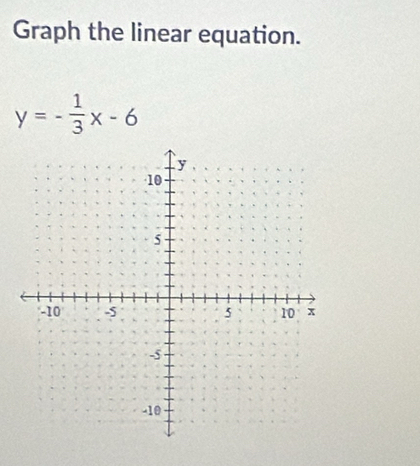 Graph the linear equation.
y=- 1/3 x-6