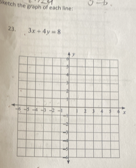 Sketch the graph of each line: 
23. 3x+4y=8