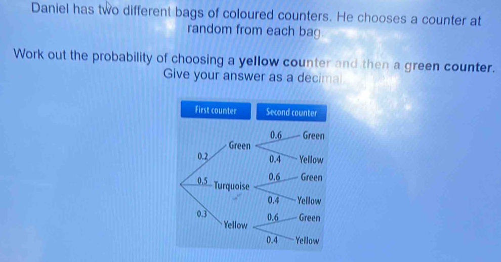 Daniel has two different bags of coloured counters. He chooses a counter at 
random from each bag. 
Work out the probability of choosing a yellow counter and then a green counter. 
Give your answer as a decimal 
First counter Second counter 
reen 
llow
0.6 Green
0.4 Yellow