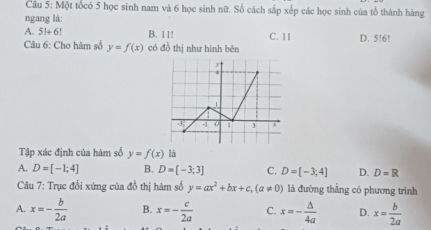 Một tốcó 5 học sinh nam và 6 học sinh nữ. Số cách sắp xếp các học sinh của tổ thành hàng
ngang là:
A. 5!+6! B. 11! C. 11 D. 5!6!
Câu 6: Cho hàm số y=f(x) có đồ thị như hình bên
Tập xác định của hàm số y=f(x) là
A. D=[-1;4] B. D=[-3;3] C. D=[-3;4] D. D=R
Câu 7: Trục đổi xứng của đồ thị hàm số y=ax^2+bx+c, (a!= 0) là đường thẳng có phương trình
A. x=- b/2a  B. x=- c/2a  C. x=- △ /4a  D. x= b/2a 