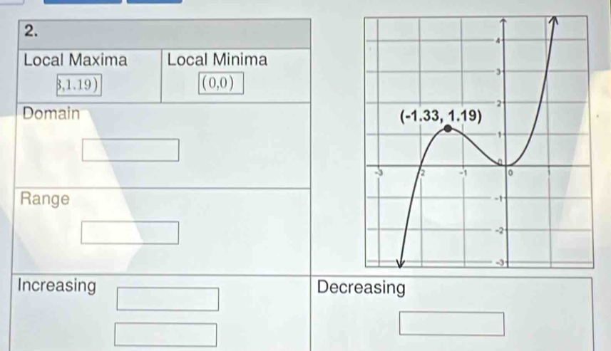 Local Maxima Local Minima
3,1.19 ) (0,0)
Domain 
Range
Increasing Decreasing
□