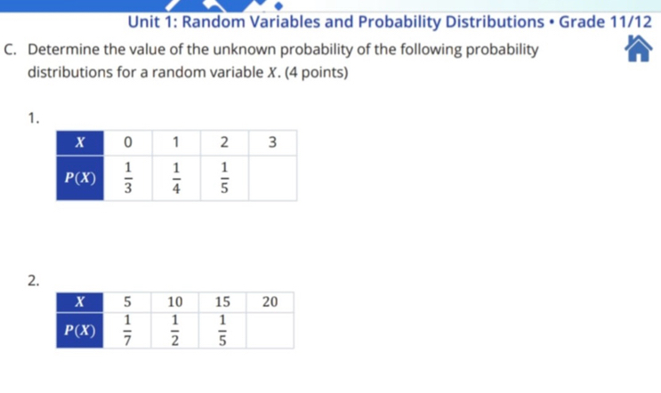 Random Variables and Probability Distributions • Grade 11/12
C. Determine the value of the unknown probability of the following probability
distributions for a random variable X. (4 points)
1.
2.