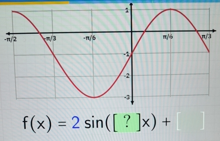 f(x)=2sin ([?]x)+□