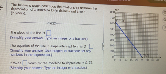 The following graph describes the relationship between the a
depreciation of a machine D (in dollars) and time t
(in years). 
a
The slope of the line is □ .
(Simplify your answer. Type an integer or a fraction.) 
The equation of the line in slope-intercept form is D=□ . : 
(Simplify your answer. Use integers or fractions for any 
numbers in the expression.) 
It takes □ years for the machine to depreciate to $175.
(Simplify your answer. Type an integer or a fraction.)