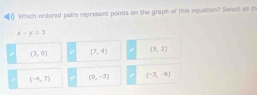 Which ordered pairs represent points on the graph of this equation? Select all th
x-y=3
(3,0) (7,4) (5,2)
(-4,7) (0,-3) (-3,-6)