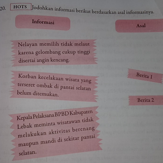 HOTS_ Jodohkan informasi berikut berdasarkan asal informasinya. 
Informasi 
Asal 
Nelayan memilih tidak melaut 
karena gelombang cukup tinggi 
disertai angin kencang. 
Berita 1
Korban kecelakaan wisata yang 
terseret ombak di pantai selatan 
belum ditemukan. 
Berita 2
Kepala Pelaksana BPBD Kabupaten 
Lebak meminta wisatawan tidak 
melakukan aktivitas berenang 
maupun mandi di sekitar pantai 
selatan.