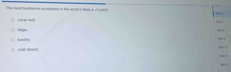 The most biodiverse ecosystem in the world is likely a (1 point)
coral reef.
taiga.
tundra.
cold desert.
1
2